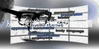 从全球能源战略转型，看各国的北极战略